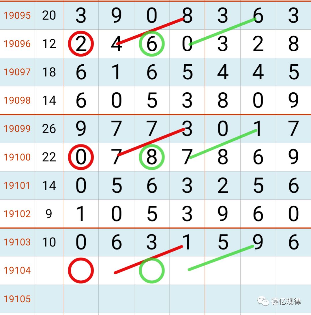 3438鈇算盘六开奖关键词，3438鈇算盘六-第2张图片