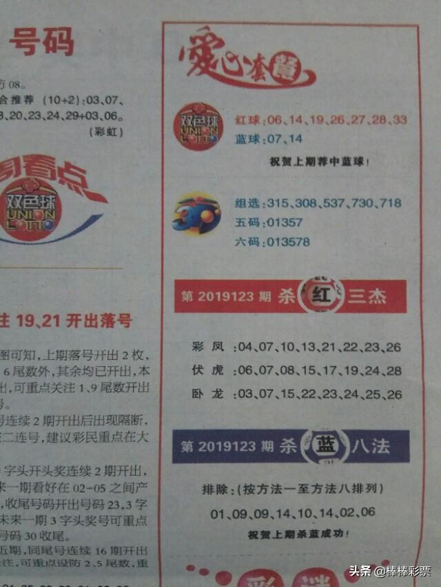 双色球免费预测软件下载双色球免费预测软件，揭秘彩票预测新科技-第2张图片