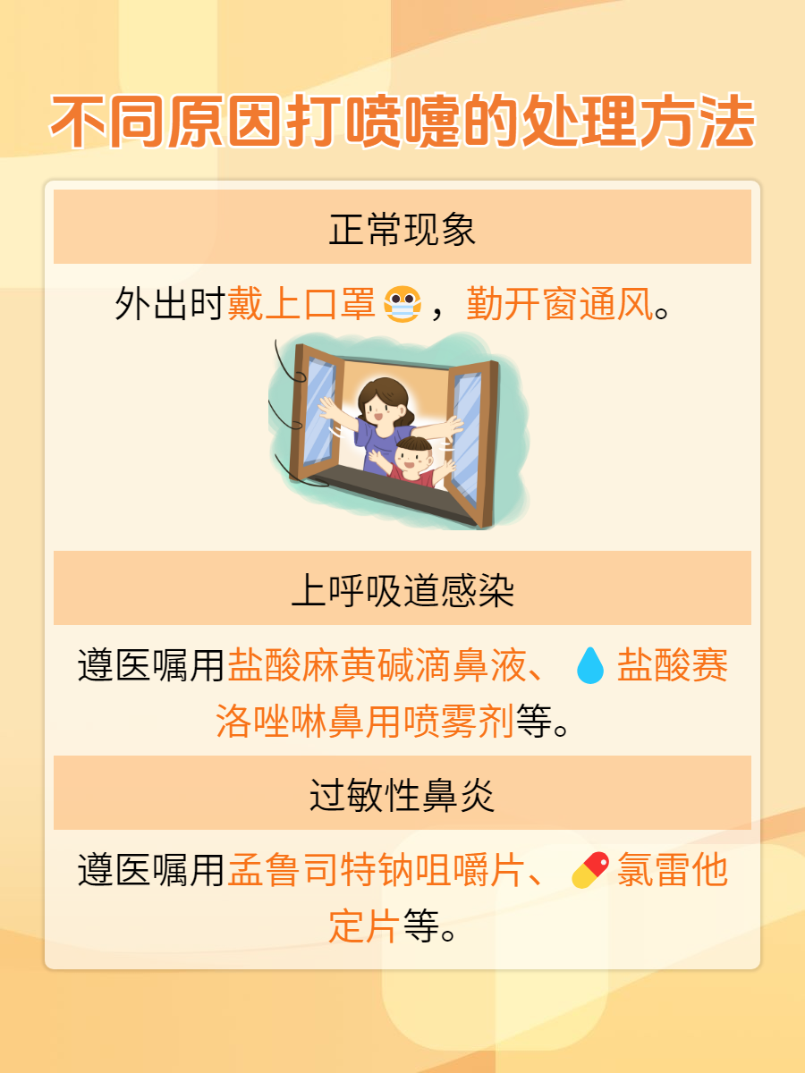 喷嚏测吉凶-第2张图片
