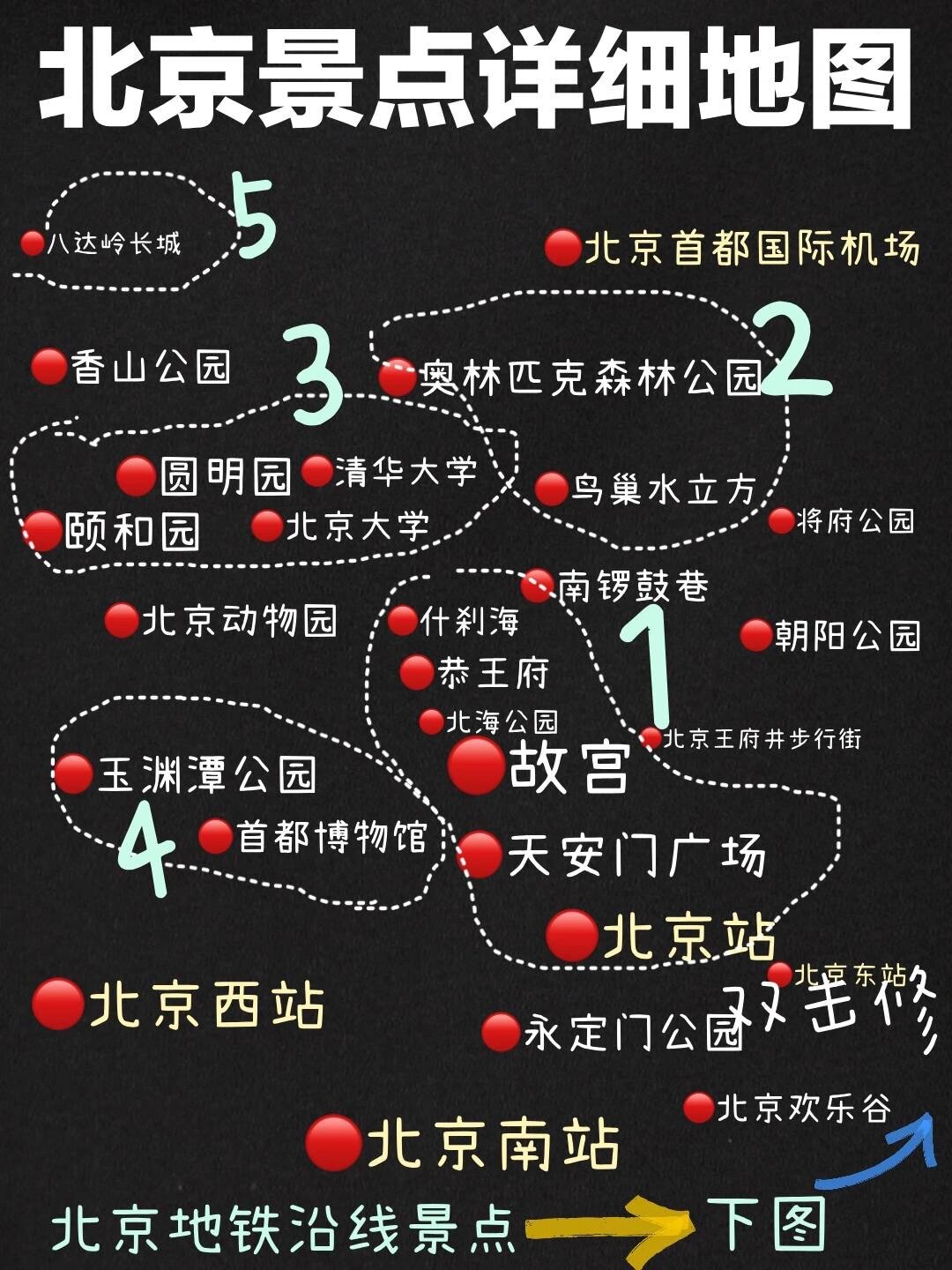 北京路线查询北京路线查询-第2张图片