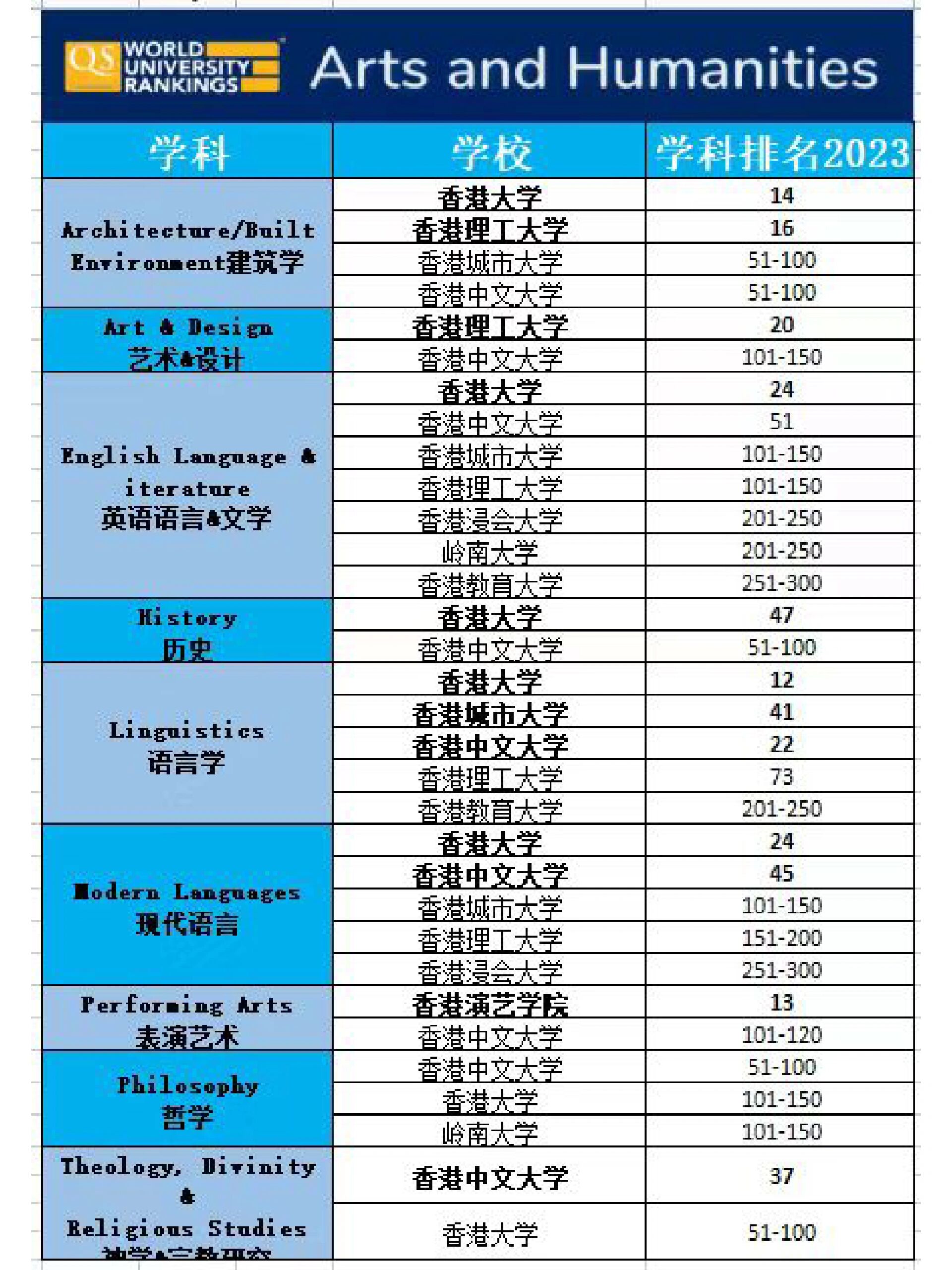2023澳门全年资料大全免费2023澳门全年资料大全免费版