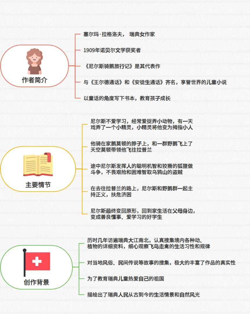 富翁的诞生好看吗小说富翁的诞生，一部引人入胜的艺术作品