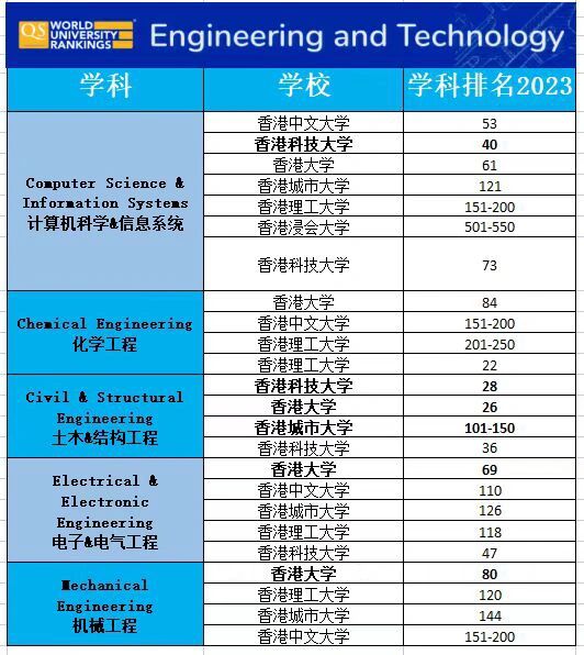 2023全年澳门资料免费看2023澳门全年免费资料大观-第2张图片