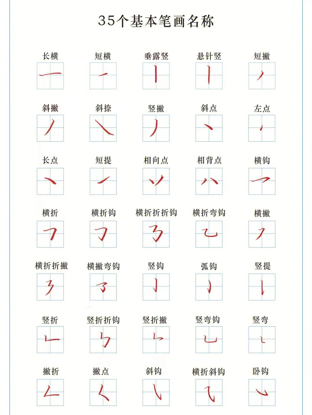 姓名笔画测试-第2张图片