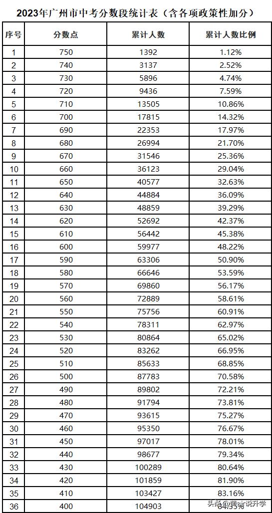 2023一码一肖，预测与准确性的探索-第2张图片