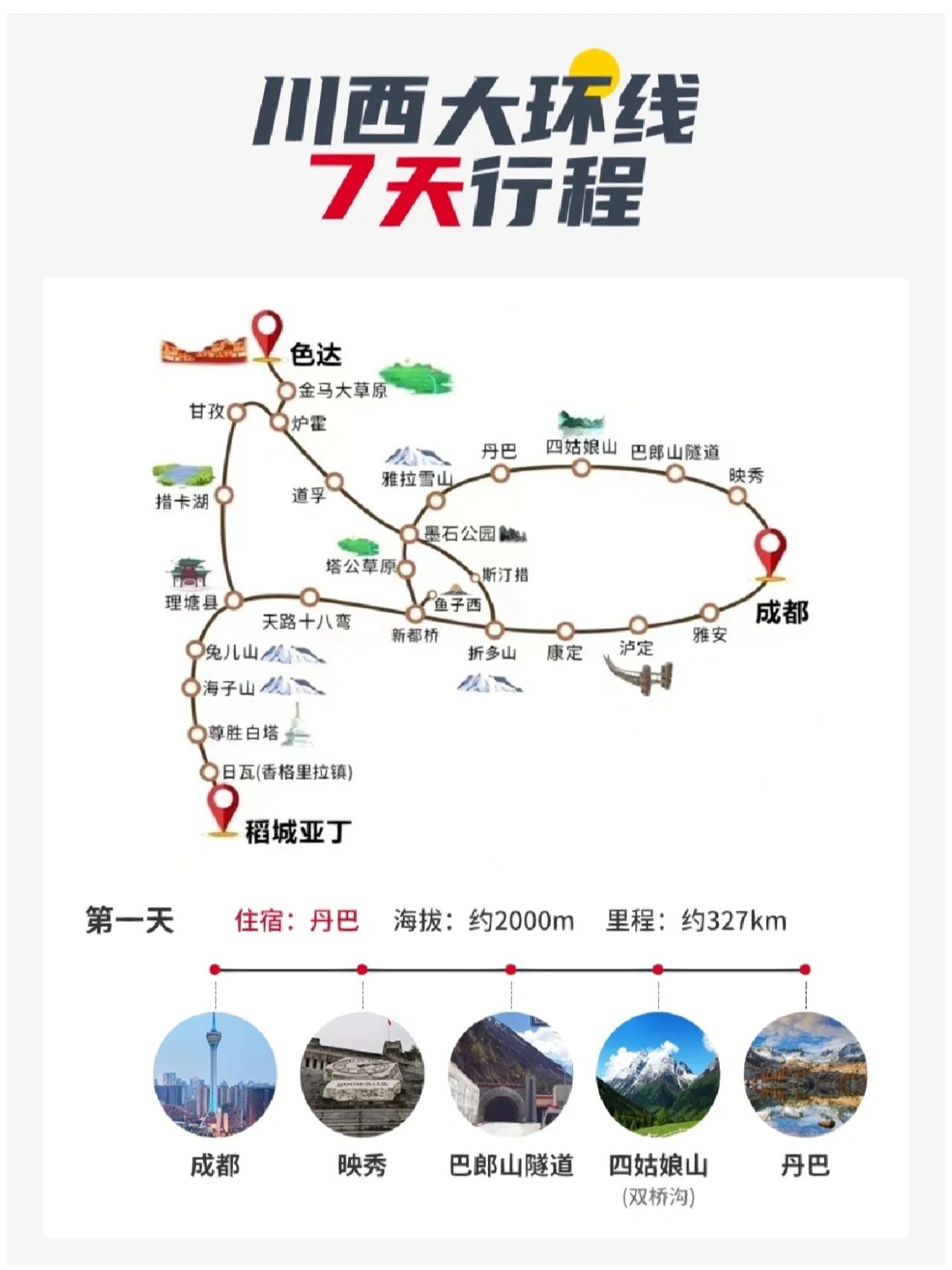 川西大环线7天旅游攻略多少钱川西大环线7天旅游攻略