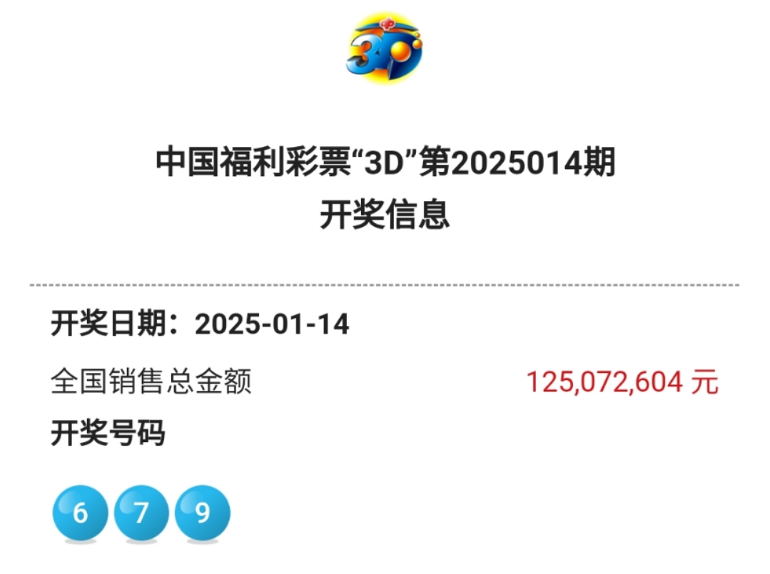 今天3D开奖结果揭晓-第1张图片