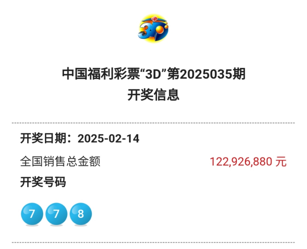 今天3d开机号和试机号金码今天3D开机号与试机号金码揭晓-第2张图片