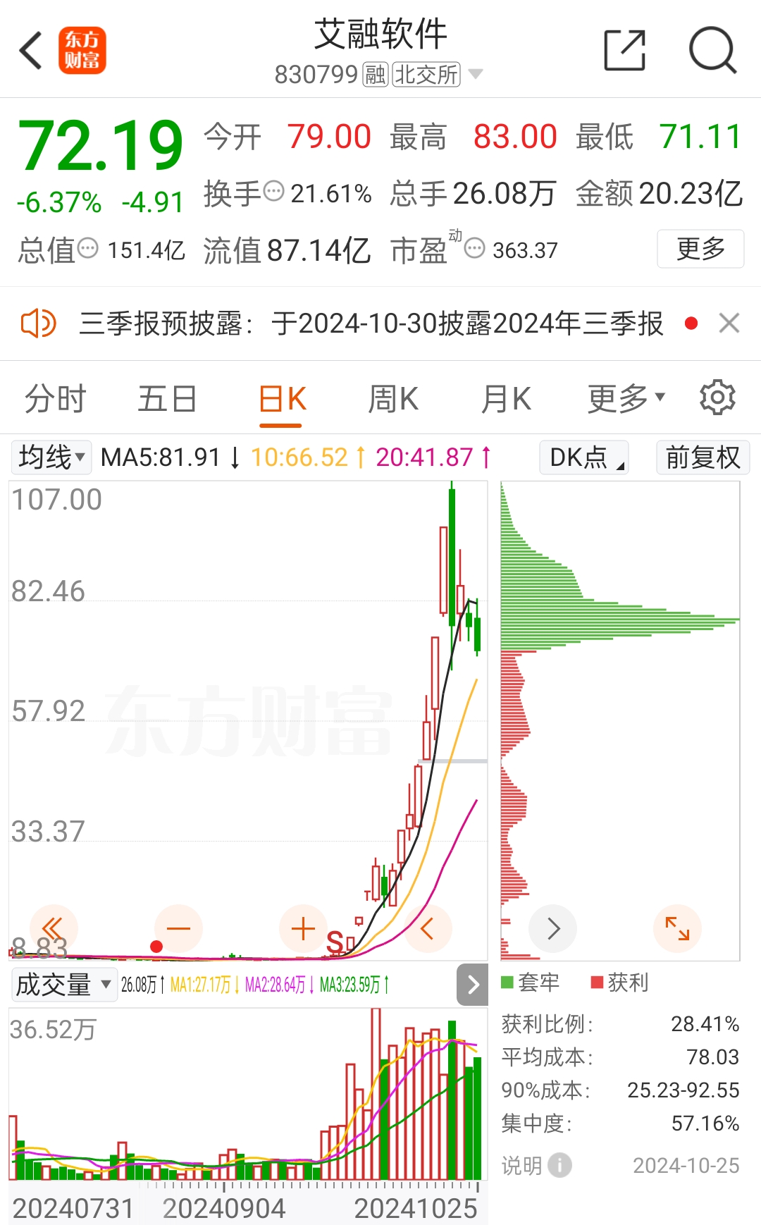 600万彩票网，财富的奇迹