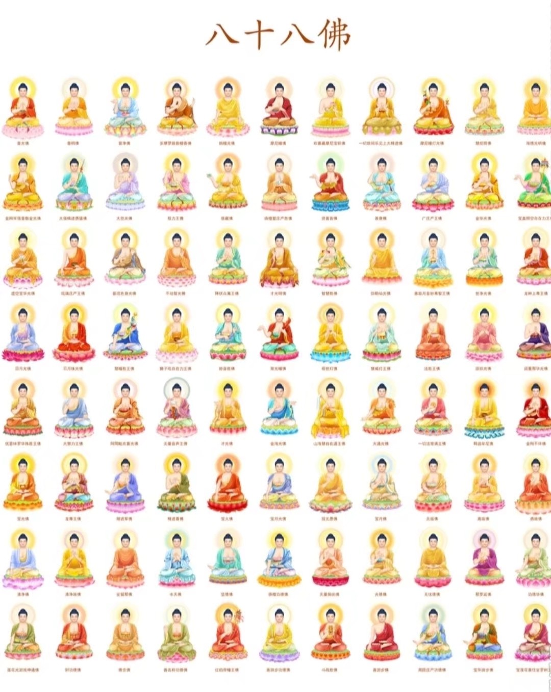 金光佛，佛法之象征与精神寄托-第3张图片