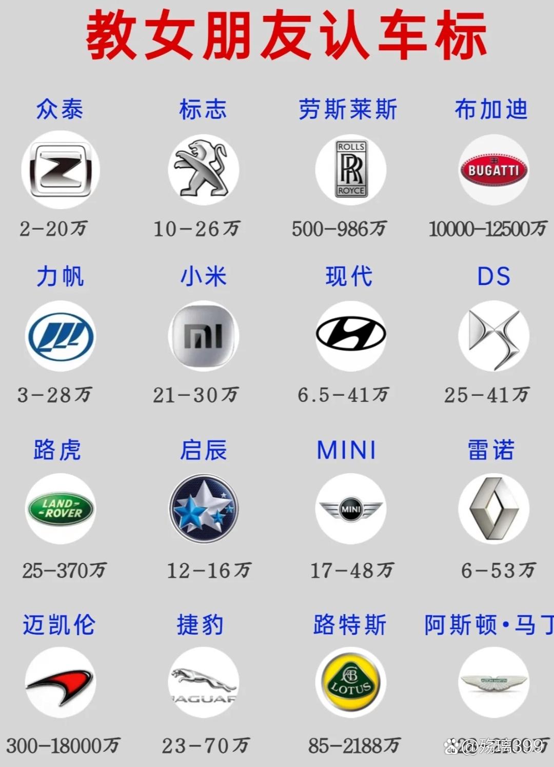 车标连连看，探索4399上的神秘车标世界