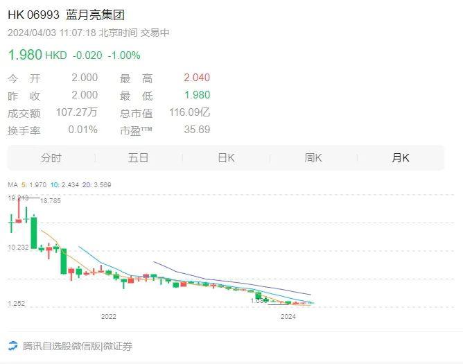蓝月亮全年资料免费大全