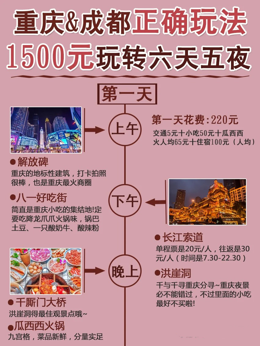 1000块钱旅游攻略-第1张图片