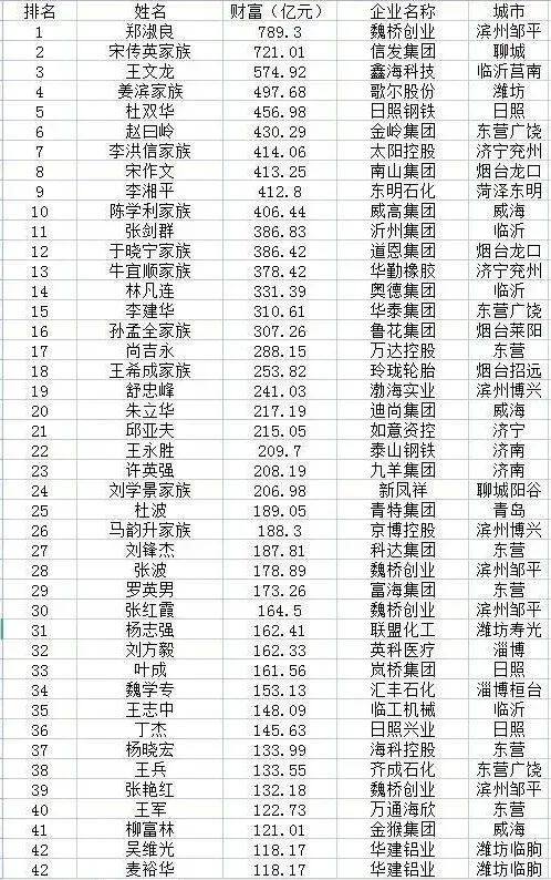 创富心水，点燃财富之火-第1张图片