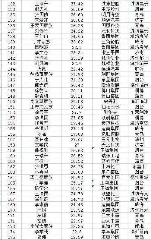 创富心水，点燃财富之火-第2张图片