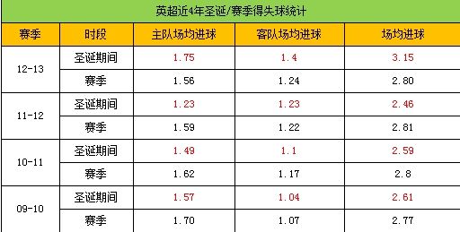 今日足彩开奖结果查询今日足彩开奖结果查询