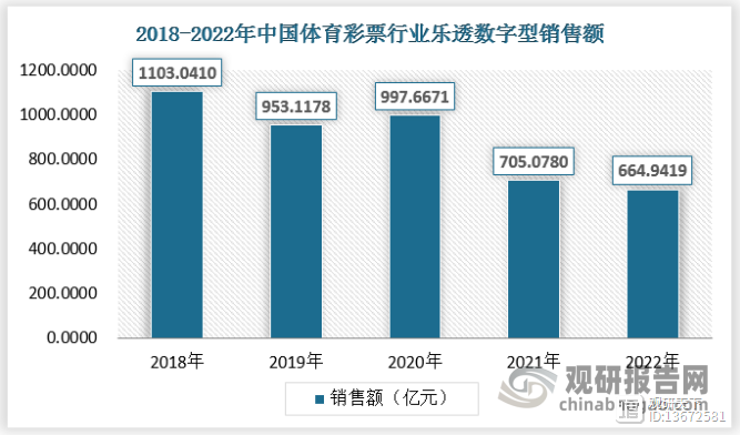 彩票网站，探索数字世界的神秘力量