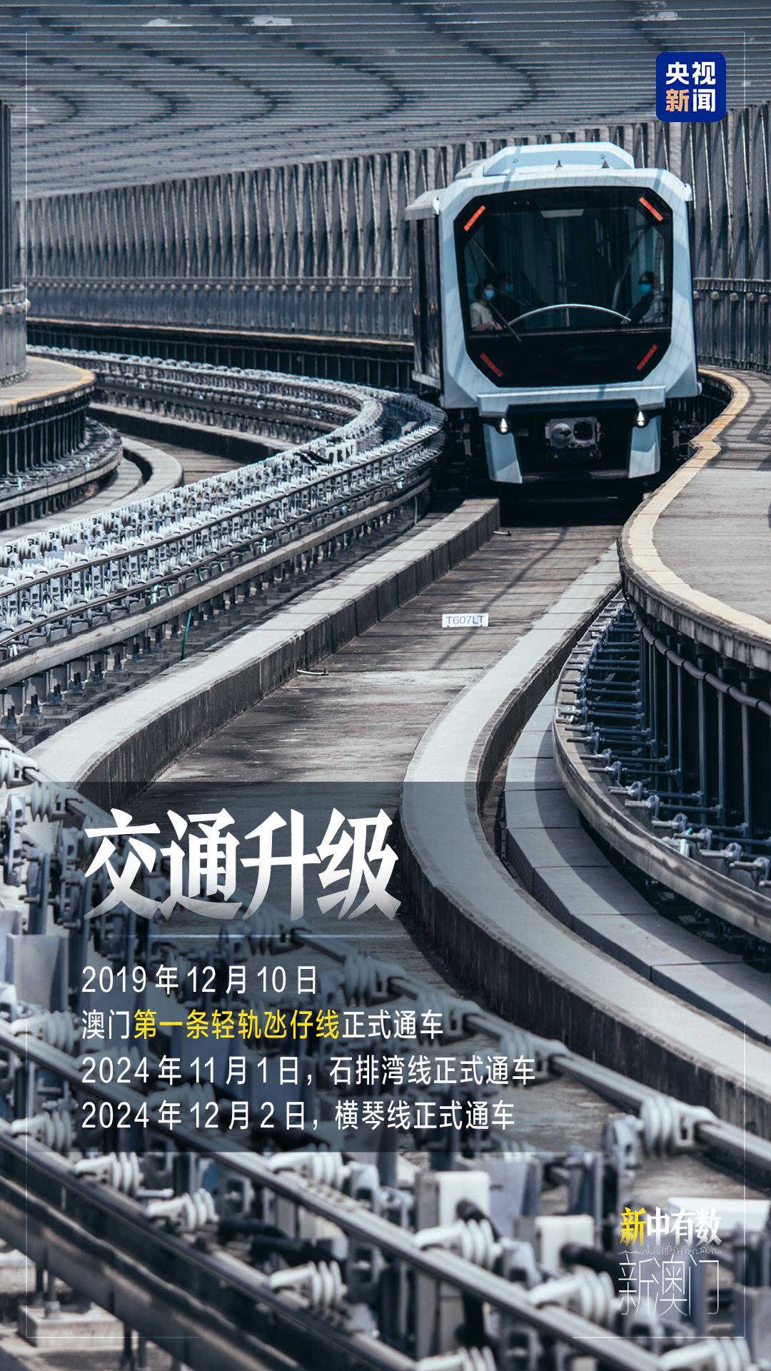 新澳正版资料免费大全