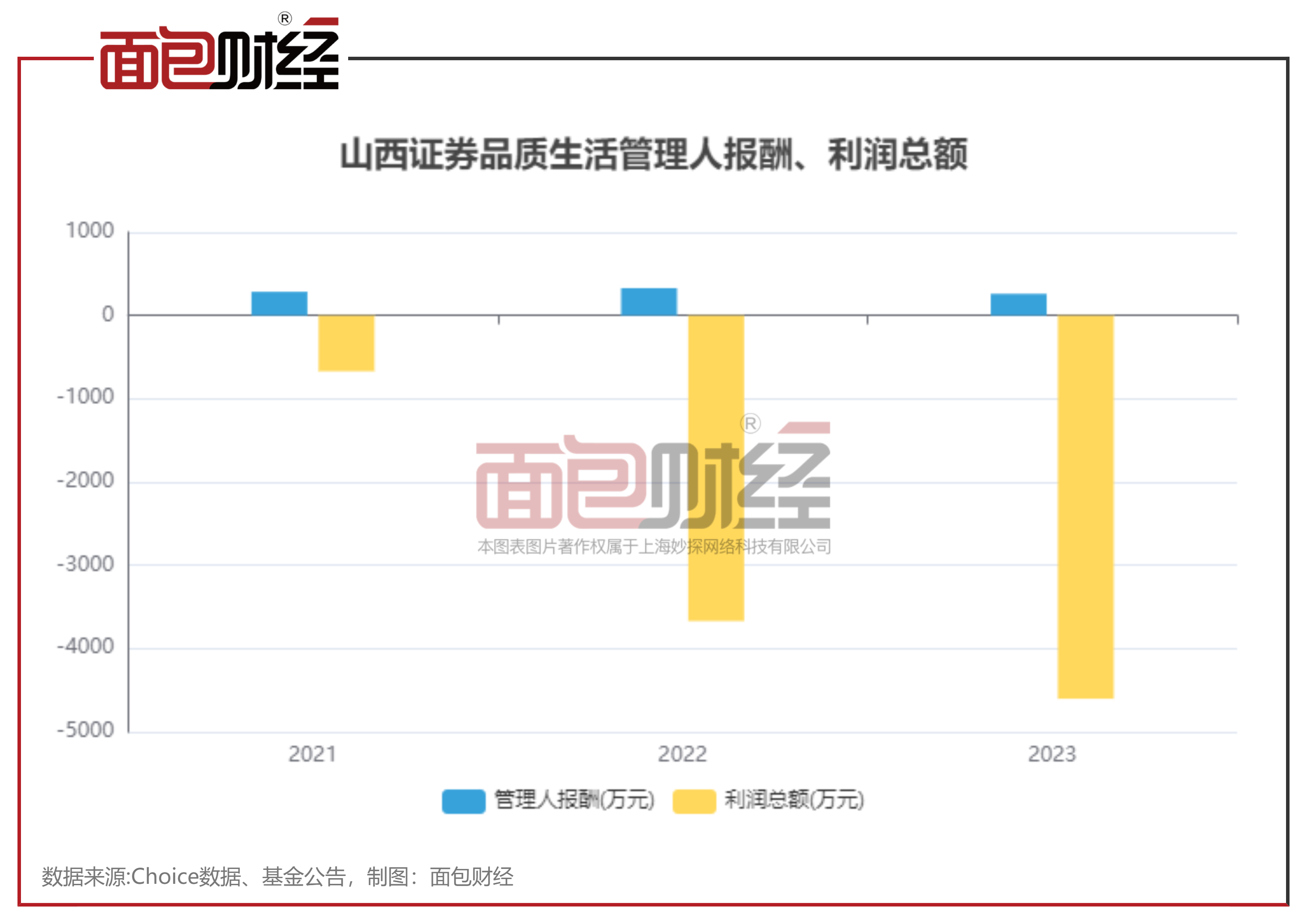 优彩网优彩网，引领品质生活的在线平台-第3张图片