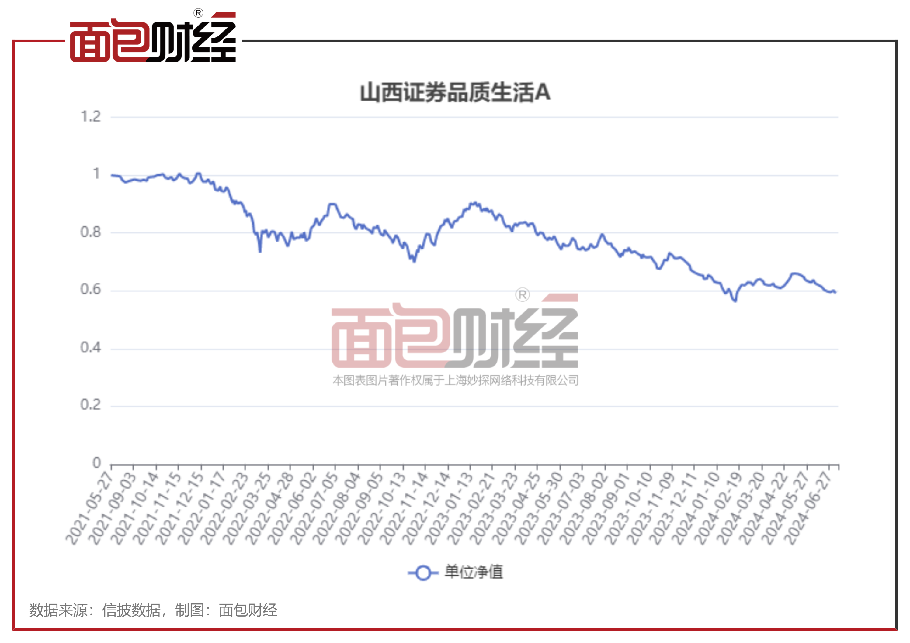 优彩网优彩网，引领品质生活的在线平台-第2张图片