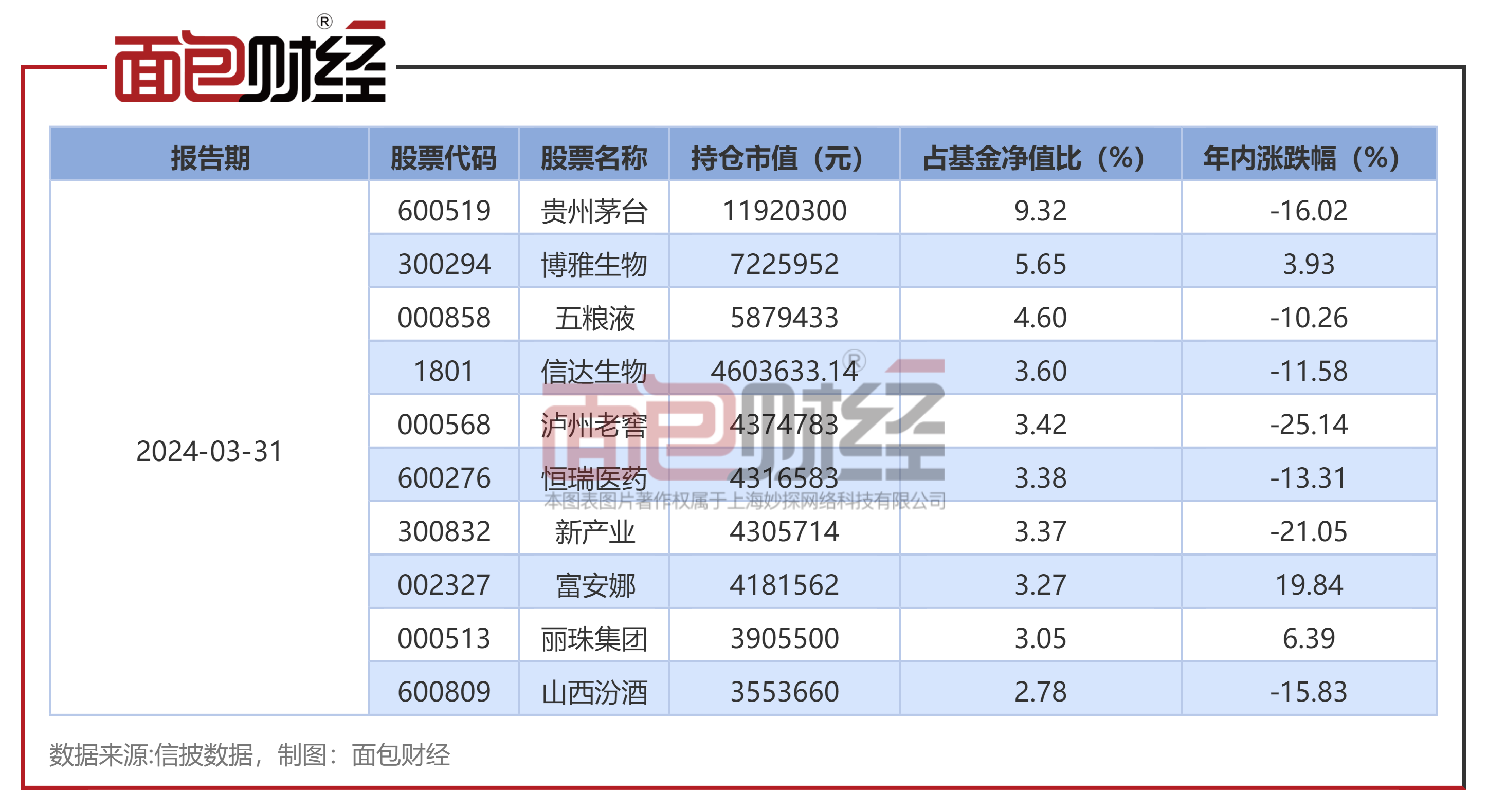 优彩网优彩网，引领品质生活的在线平台