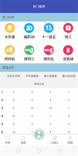 澳门六盒宝典2022年最新版开奖-第3张图片