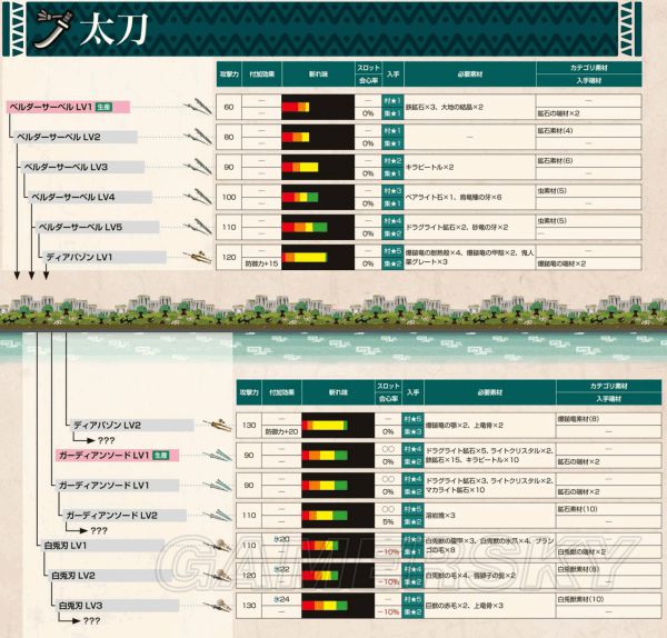 大剑派生大剑派，江湖传奇的起源与传承