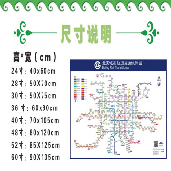 北京 地铁图北京地铁图详解