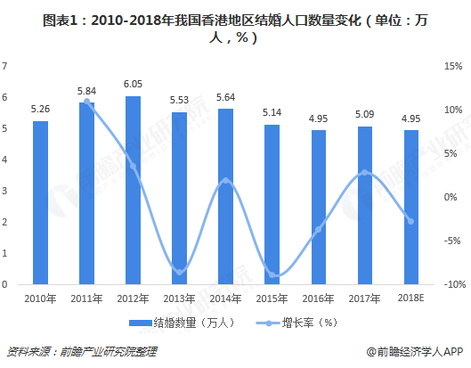 2018香港开奖结果2018香港开奖结果回顾-第2张图片
