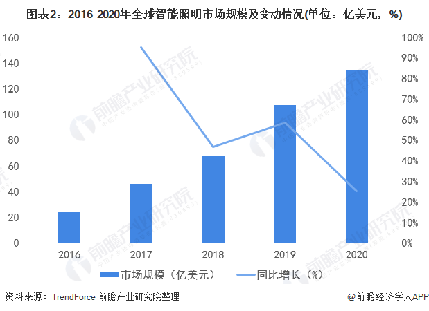 正版资料2022年，正版资料市场的新趋势与选择-第2张图片