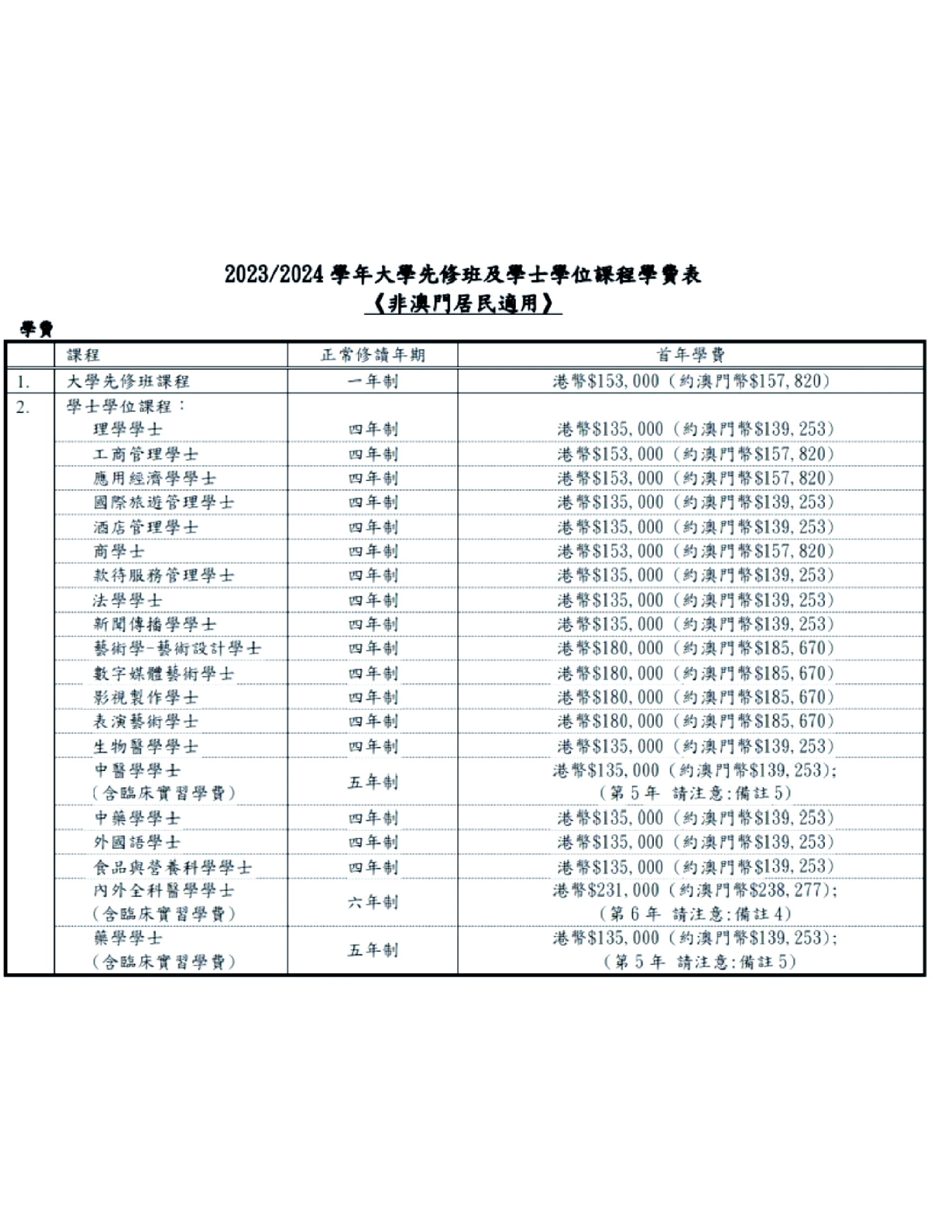 2023澳门资料大全免费下载-第1张图片