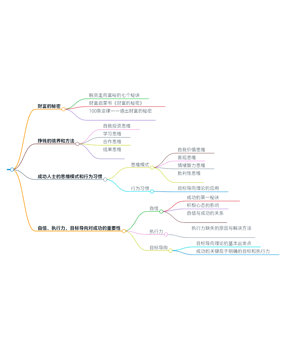 财富赢家论坛财富赢家论坛，探索财富之道与成功之路-第2张图片