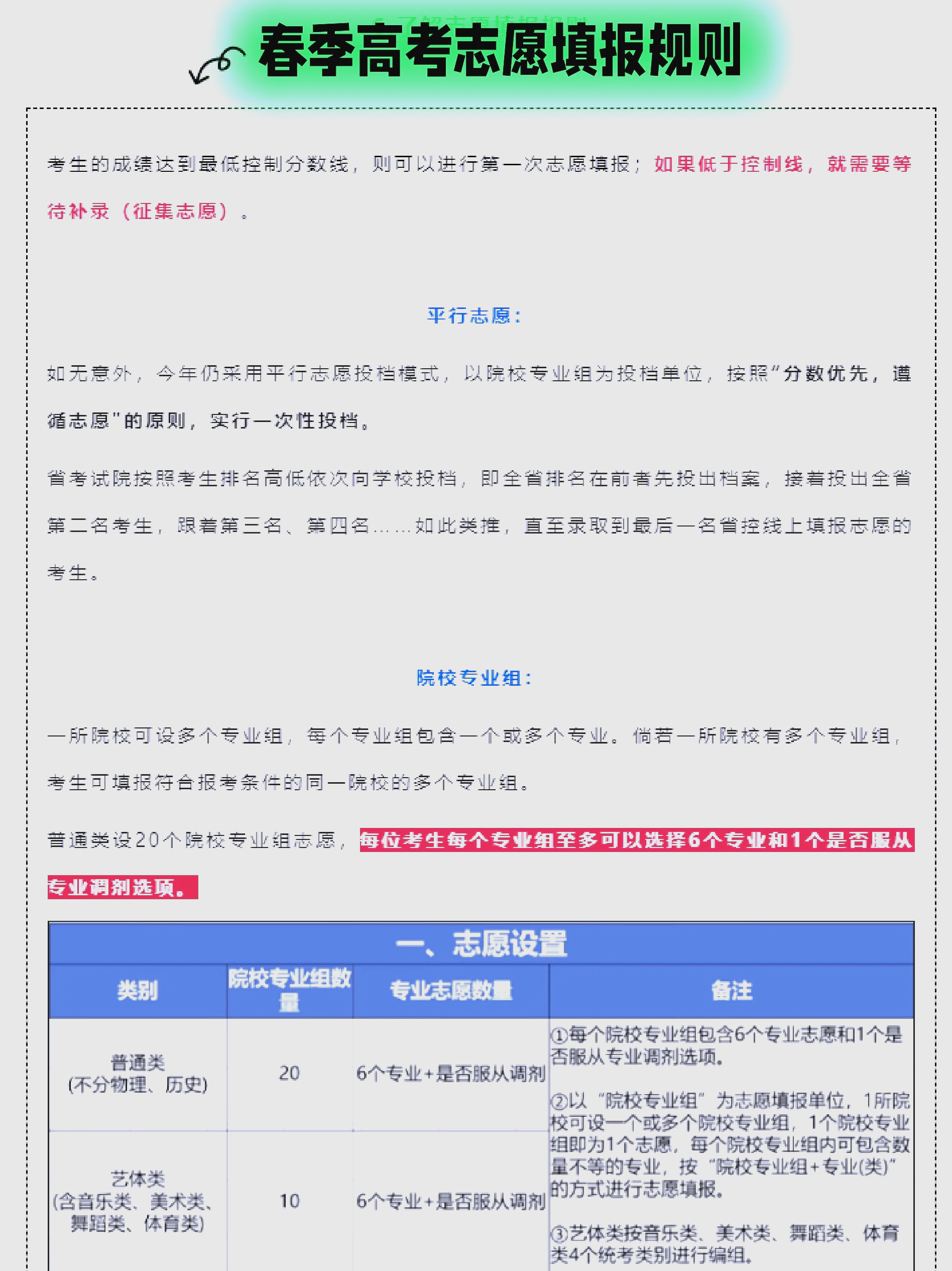 广东志愿填报系统入口广东志愿填报系统入口介绍-第3张图片