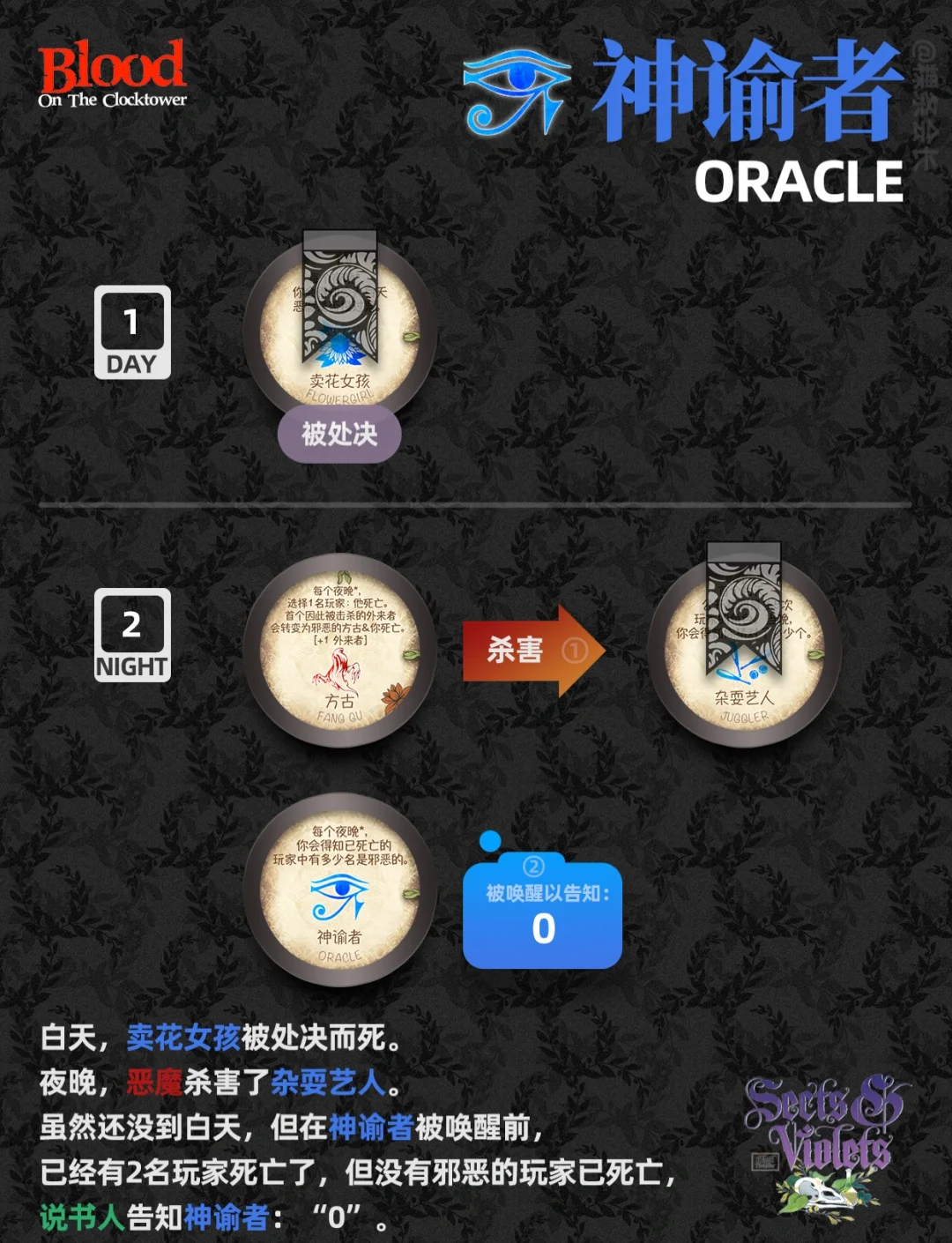 神谕者要什么装备好神谕者必备装备推荐-第2张图片