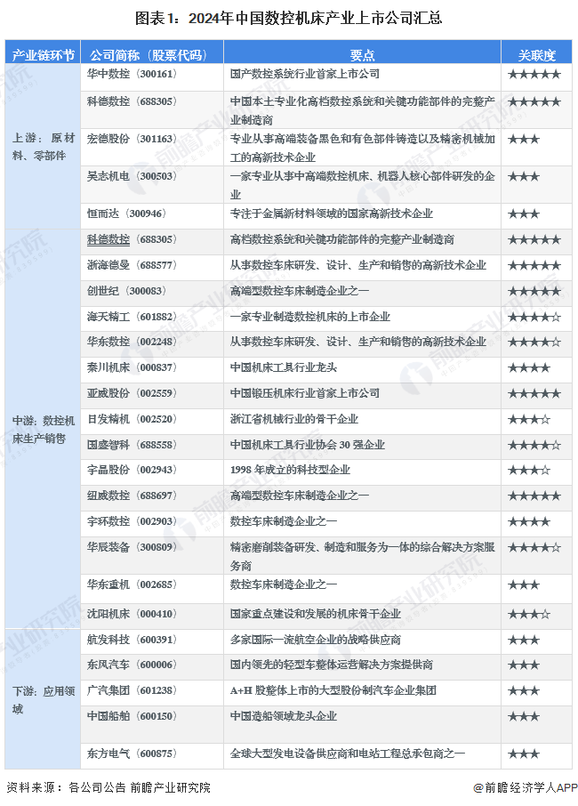 正版资料免费资料大全，爱资料全方位介绍
