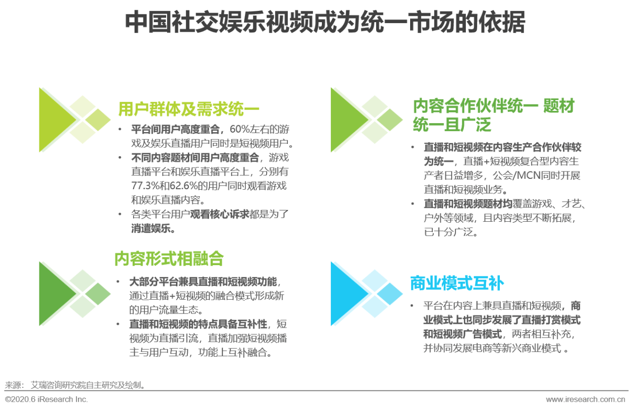 乐橙游戏乐橙游戏，娱乐与社交的完美结合-第2张图片