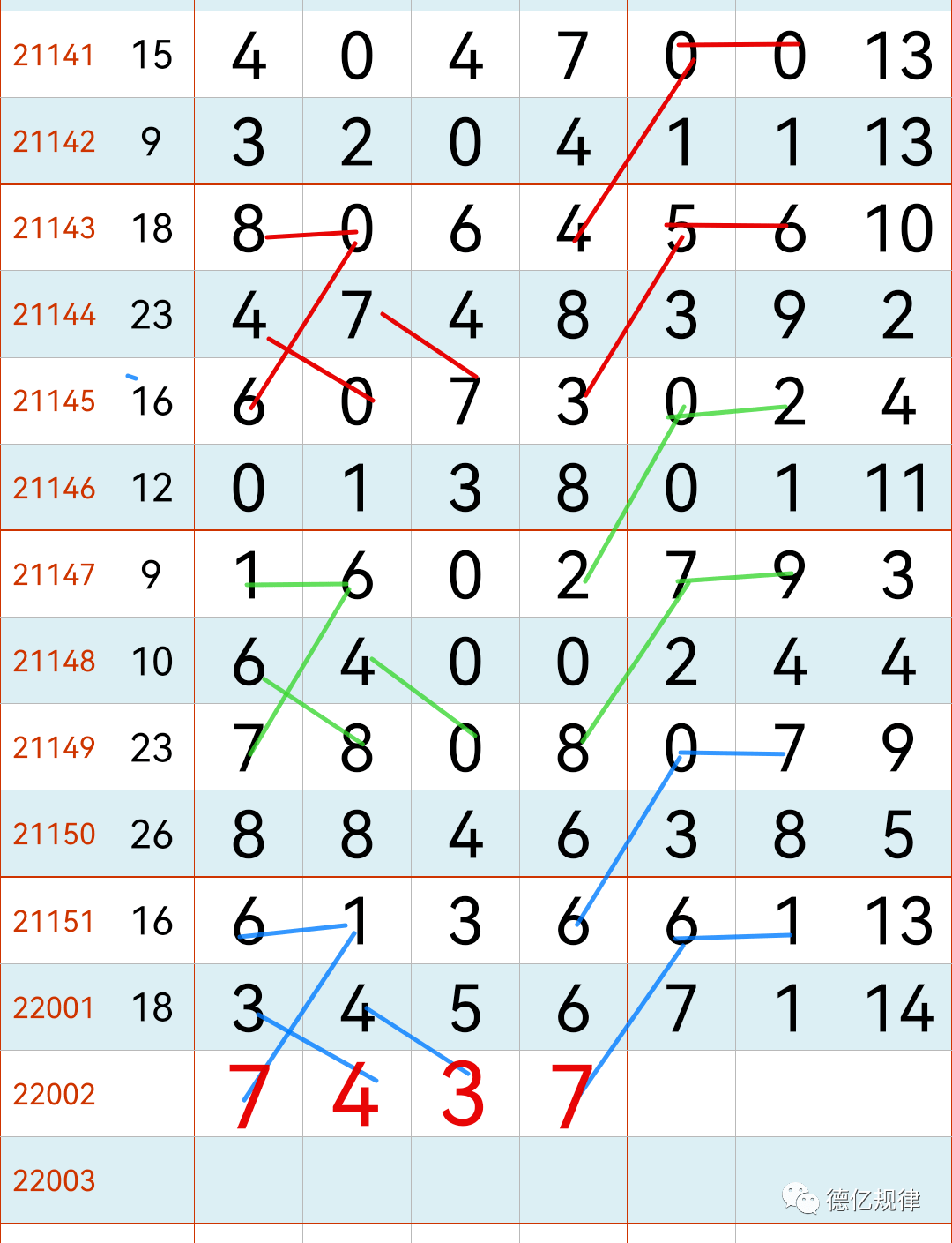 今晚六给彩开奖号码 今天晚上今晚六点彩开奖号码揭晓