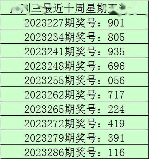澳门2023六开彩资料免费大全澳门2023六开彩资料免费大全-第2张图片
