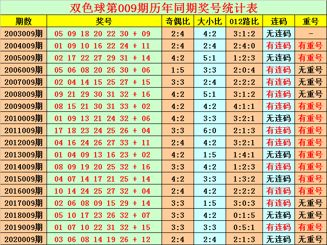 六喝彩开奖结果香一港六喝彩开奖结果，香港的奇迹与荣耀-第1张图片