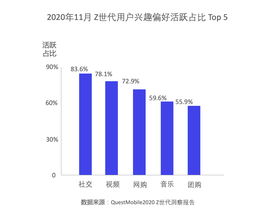 独家网首页，引领网络新趋势-第2张图片