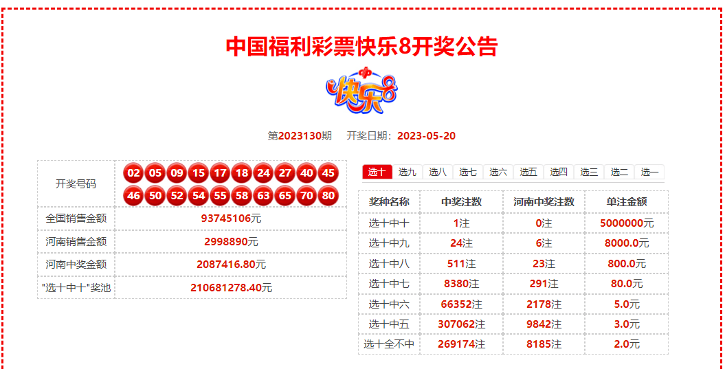 辽宁福利彩票35选7，福利彩票的魅力与乐趣
