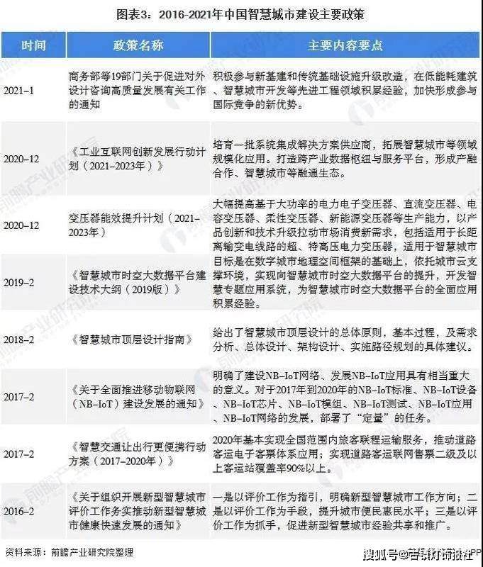 管家婆三期必出一期，智慧管理与未来趋势
