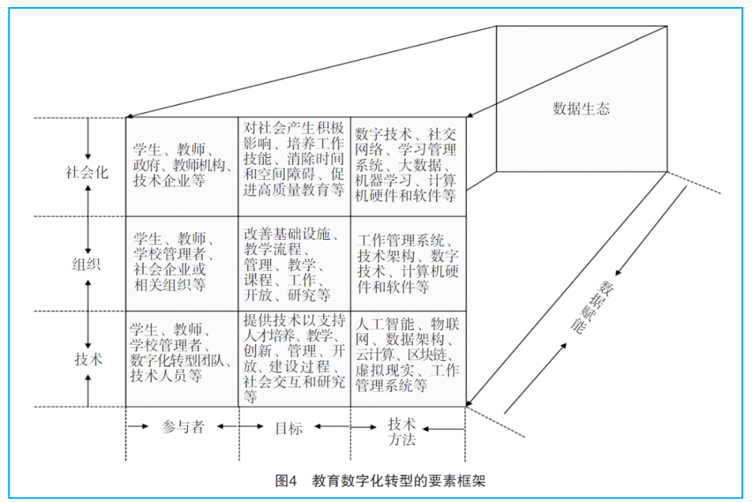 蓝姐三中三论坛，探讨教育新趋势与未来展望-第2张图片