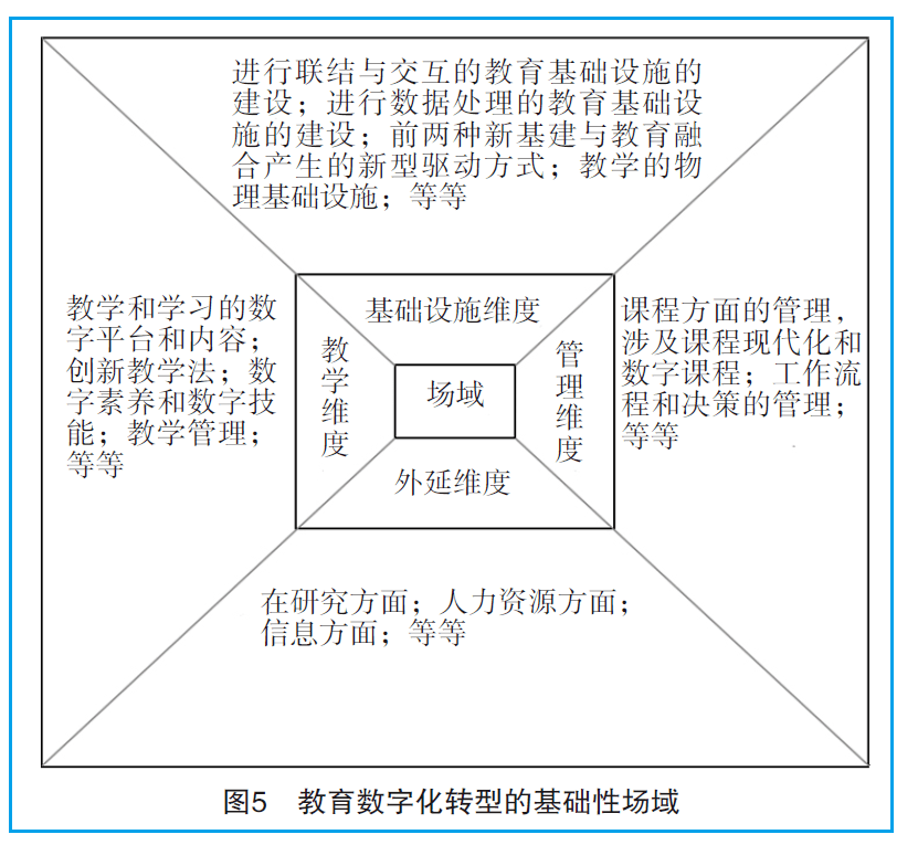 蓝姐三中三论坛，探讨教育新趋势与未来展望-第3张图片
