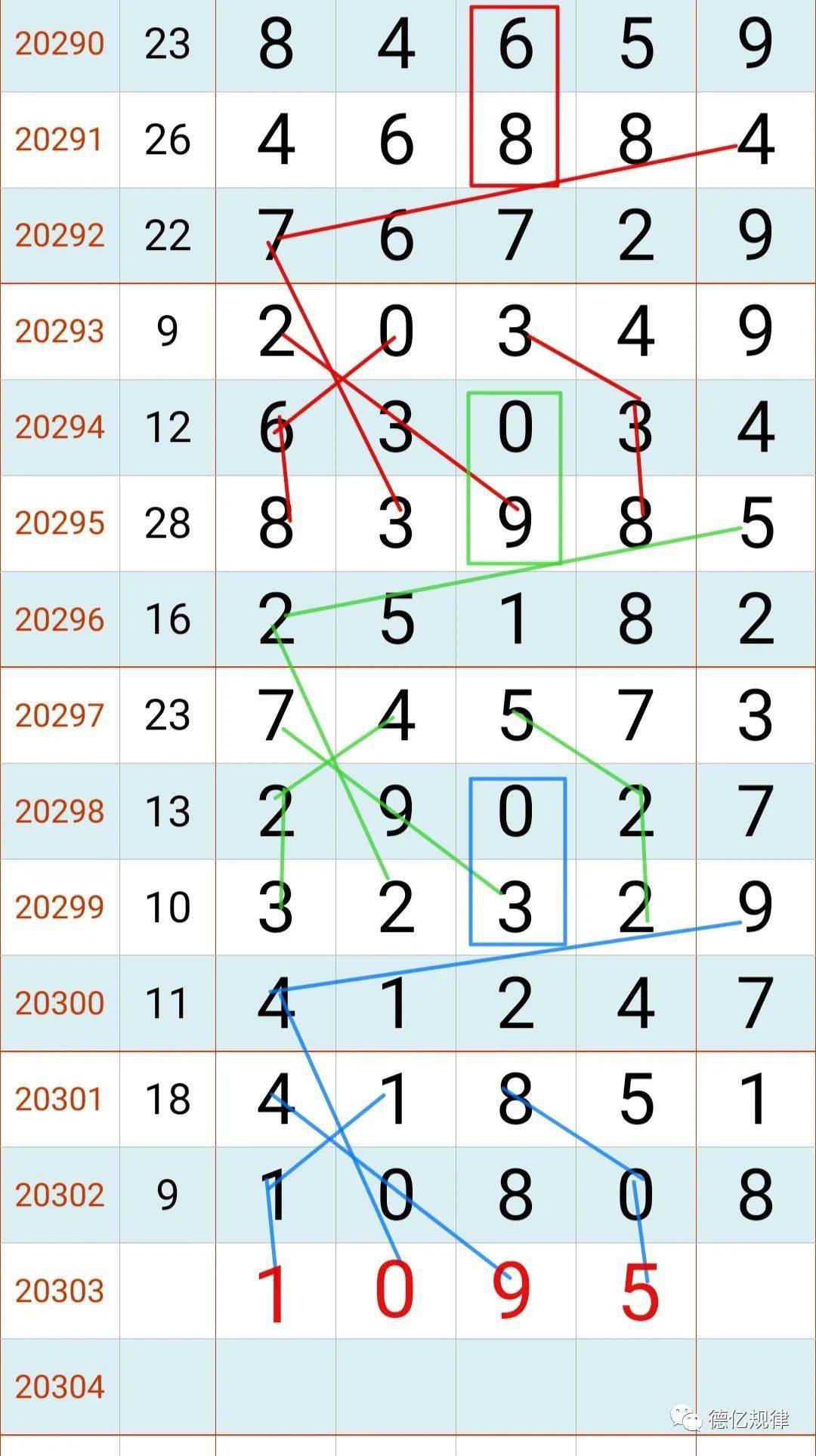六禾开奖结果6合同彩开奖结果揭晓-第3张图片