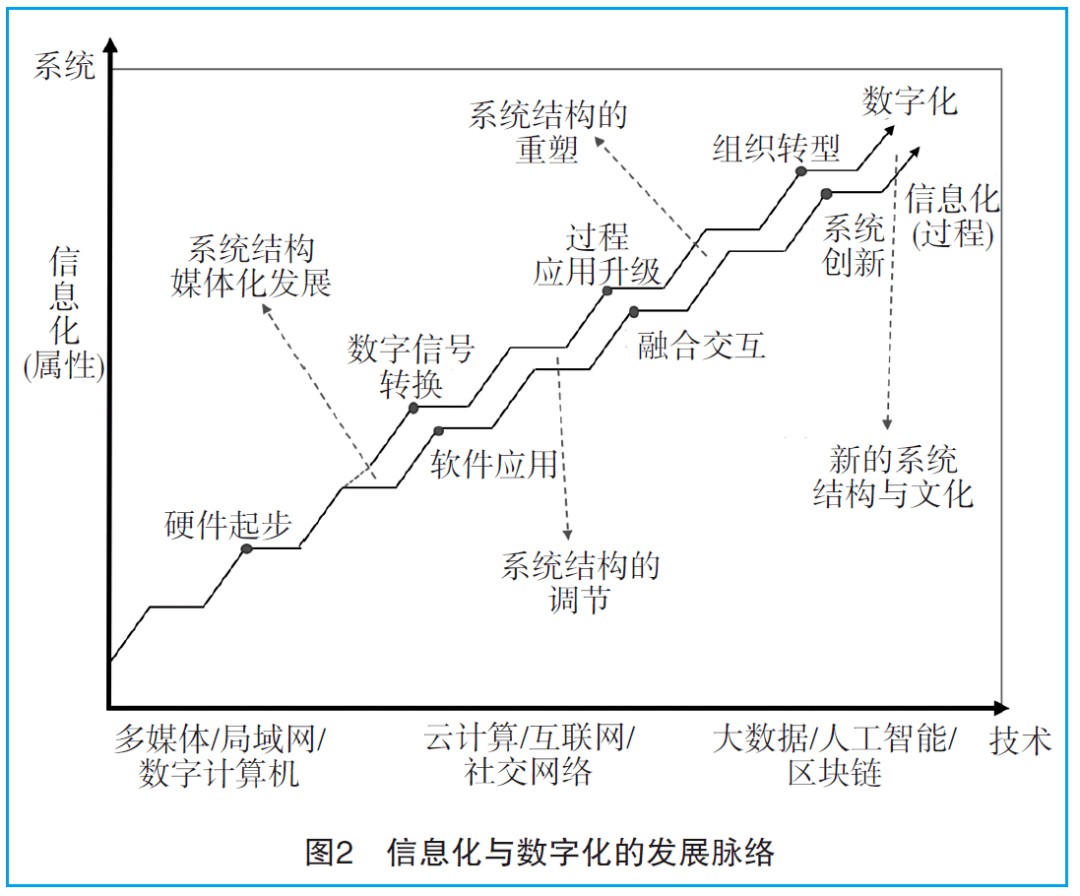 蓝姐三中三论坛，探讨教育新趋势与未来展望