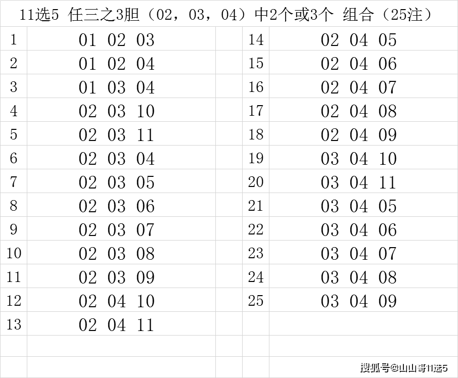 河北11选五的开奖走势图河北11选五，彩票游戏概览-第2张图片