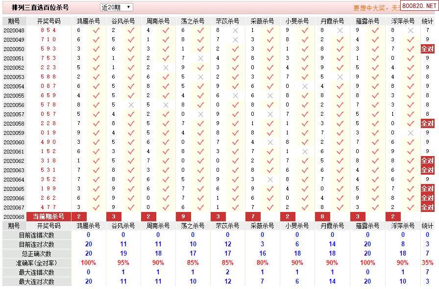 福彩天霁网预测分析天霁彩票，探索数字世界的神秘财富
