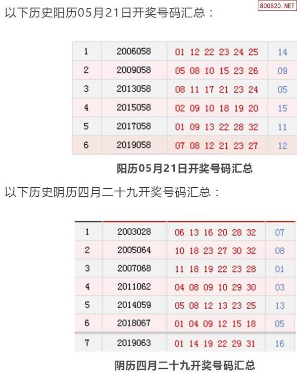 广东11选五5开奖查询结果广东11选五5开奖结果一定牛