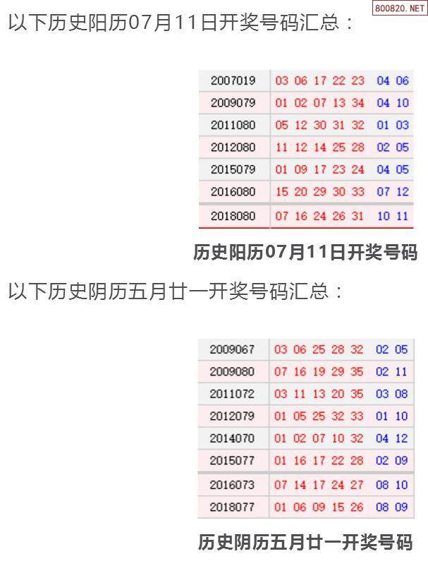 11选五历史开奖结果11选五历史开奖结果分析-第1张图片